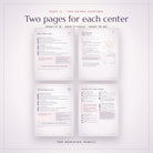Chakra pages: the root, sacral, throat and inner vision practices
