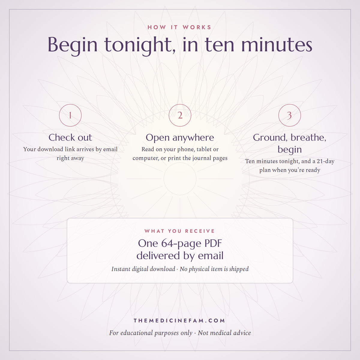 How it works: check out, open anywhere, ground and breathe tonight