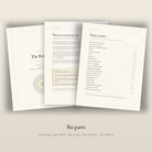 Three pages from the guidebook showing its six parts: the body, the field, the work, the others, the return.